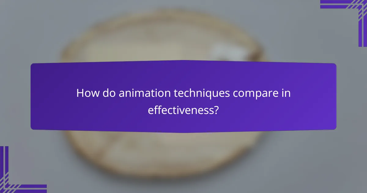 How do animation techniques compare in effectiveness?
