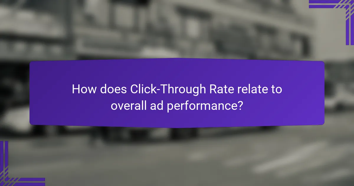 How does Click-Through Rate relate to overall ad performance?
