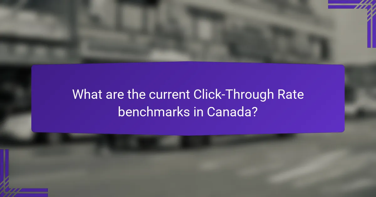 What are the current Click-Through Rate benchmarks in Canada?